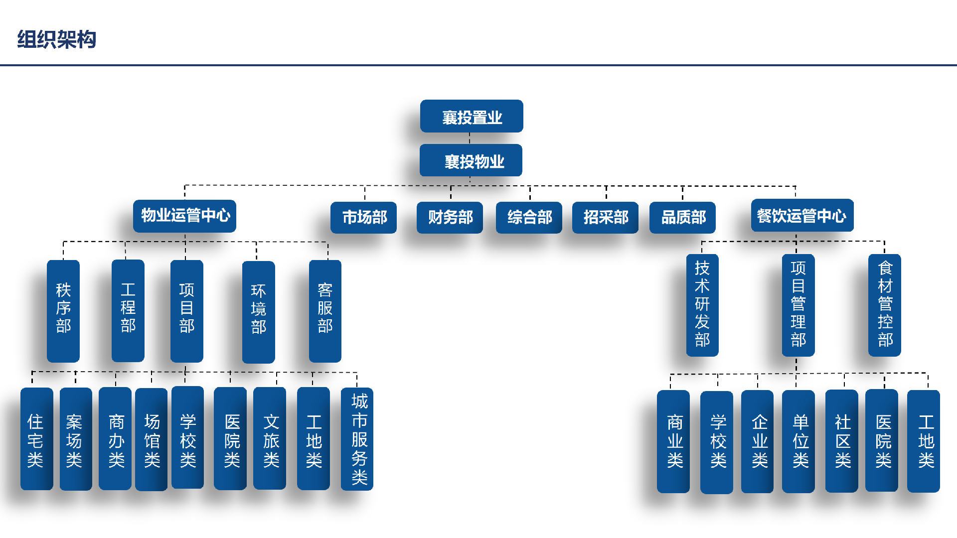 组织架构_01(1).png